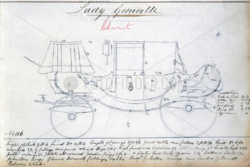 Lady Grenville’s chariot  c 1810-1873.