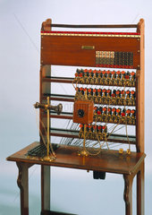 Jones 50-line switchboard  1879.