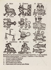The Twelve Signs of the Zodiac  1489.