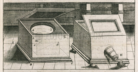 Camera obscuras  1685.
