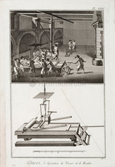 Sheet glass manufacture  1765.