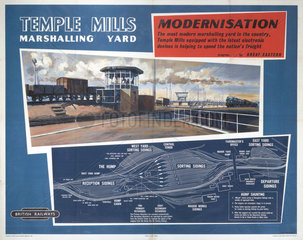 'Modernisation - Temple Mills’  BR poster  1948-1965.
