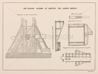 ‘The English Method of Erecting the London Obelisk’  19th century.
