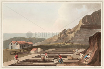 'Alum Works'  North Yorkshire  1814.