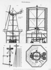 Windmill  c 1816.