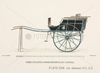 Norfolk cart  c 1903.