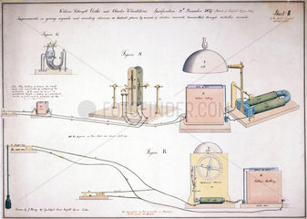 Cooke and Wheatstone's first telecommunication device  1837.