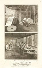 Heptinstall’s File Manufactory  Birmingham  1800.