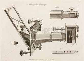 ‘Solar Opake Microscope’  1787.