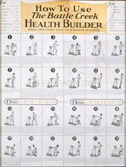 Instructions for the Battle Creek Health Builder  c 1900.