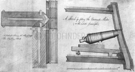 Carronade and mounting  c 1795.