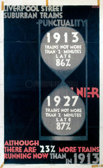 'Punctuality'  LNER poster  1927.