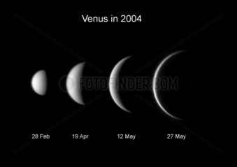 Phases of Venus  2004.