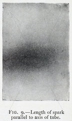 ‘Length of spark parallel to axis tube’ taken from Blondlot’s 'N Rays'  1905.