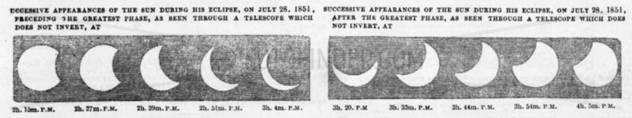 Stages of a partial solar eclipse  1851.
