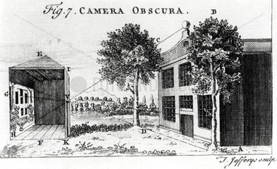 Camera obscura  1754.