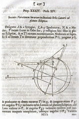 ‘To find the hourly variation of the inclination of the lunar orbit...’  1687.