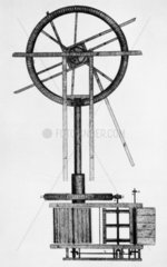 Meikle's threshing machine  c 1788.