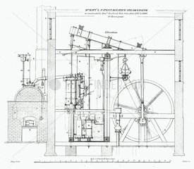 Technical drawing of a Watt steam engine  1787.