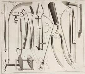 Surgical instruments  1706.