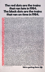 'The Red Dots are the Trains that Ran Late in 1984...'  BR proof poster  1985.