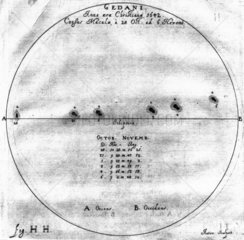 Drawings of sunspots  28 October 1642.