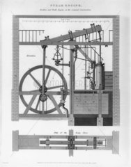 Boulton and Watt Steam engine  late 18th century.