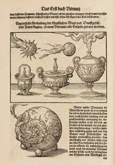 Fireballs  cannon balls and comets  1548.