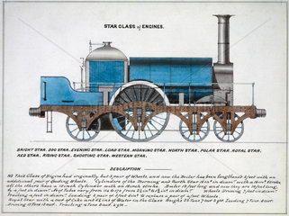 'Star class of Engines'  steam locomotive  1857.