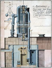 Elevation of a Watt 56 hp steam engine  1797-1847.