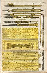 Mathematical instruments  1747.