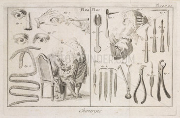 Eye surgery and surgical instruments  1780.