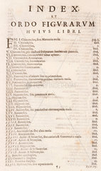 Index to illustrations in Bockler's 'Theatrum Machinarum Novum'  1662.