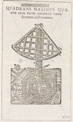 Tycho Brahe’s 19 foot quadrant  c 1569.