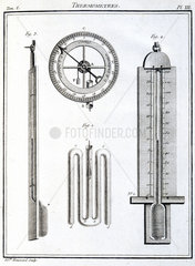 Thermometers  1788.