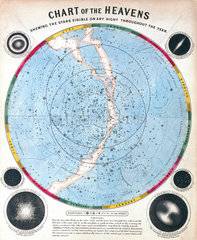 'Chart of the Heavens'  c 1850.
