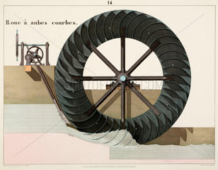 Waterwheel with curved blades  1856.