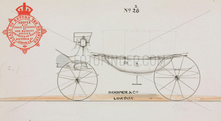 Carriage  1850-1900.
