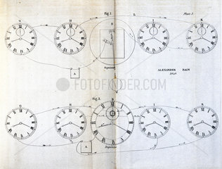 Bain electric clock mechanisms  c 1841.