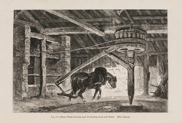 ‘Horse Whim formerly used for drawing Coals and Water’  1869.