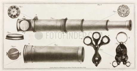 Telescope and lenses  1787.