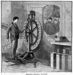 Otto Anschuetz's electrical Tachyscope  1889.