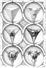 Octahodron and derived solids  1568. Plate