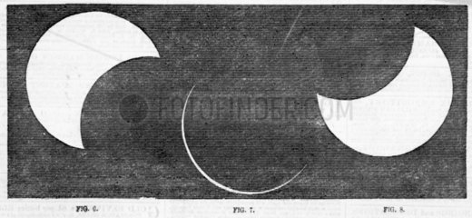 Three stages of a solar eclipse  1858.