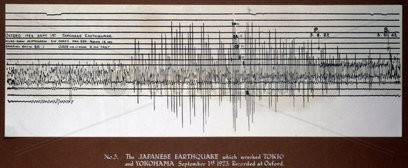 Seismograph trace of the Tokyo earthquake  1923.