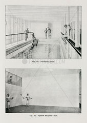 Swimming pool and squash court on the ‘Olympic’ White Star liner  c 1911.