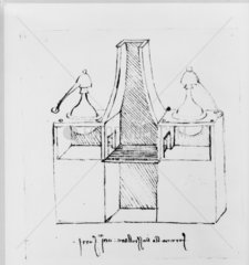 Furnaces for distilling aqua fortis (nitric acid)  15th century.