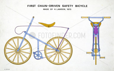 ‘First chain-driven safety bicycle  made by H Lawson  1873’.