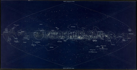 Lunkmark Milky Way map  c 1930s.