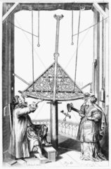Astronomers using Hevelius' double-arc bras